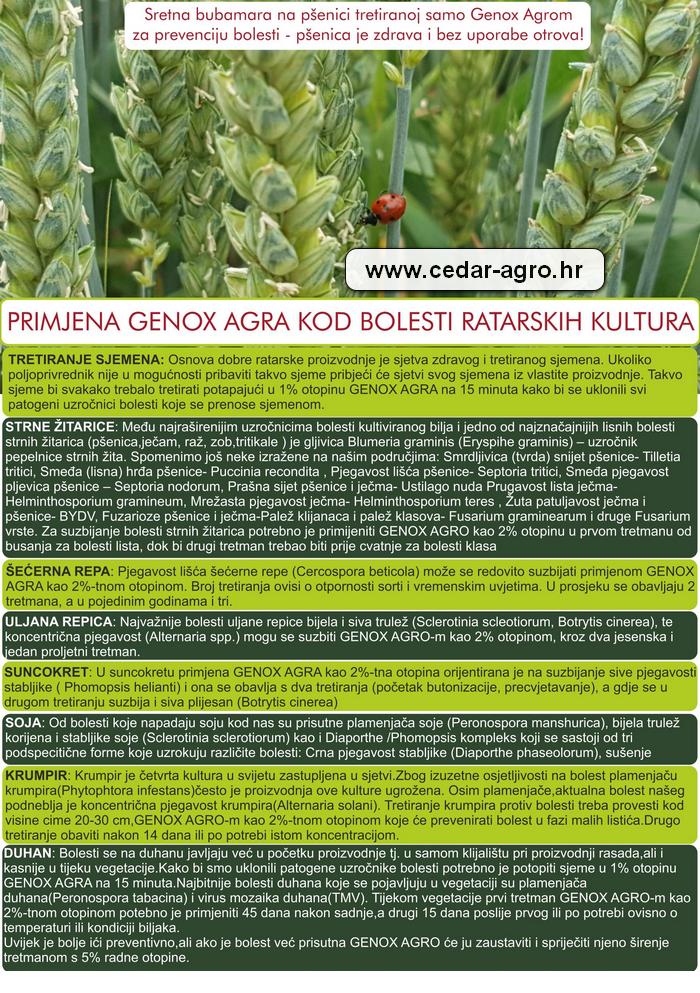 genox agro03