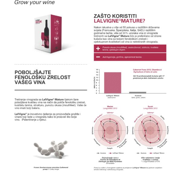 LalVigne HRV compressed 01