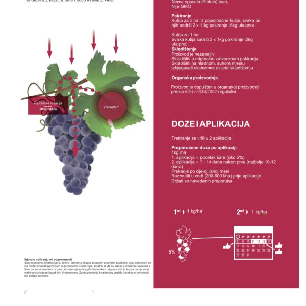 LalVigne HRV compressed 02