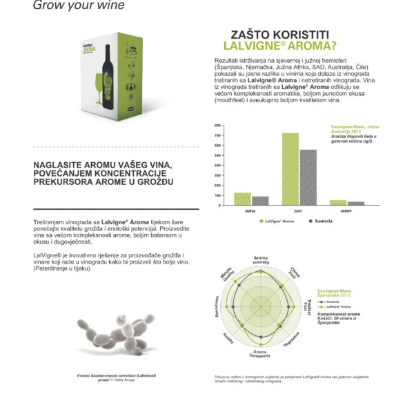 LalVigne HRV compressed 03