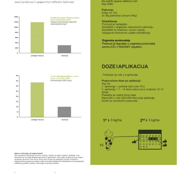 LalVigne HRV compressed 04