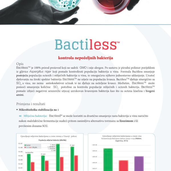 R40178 Bactiless A4RV HR BD 01