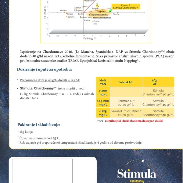 R50697  N StimulaChardonnay HR ispravak compressed 02