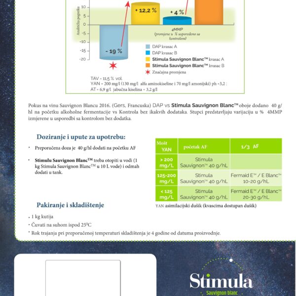 R50697  N StimulaSauvignnon HR ispravak compressed 02