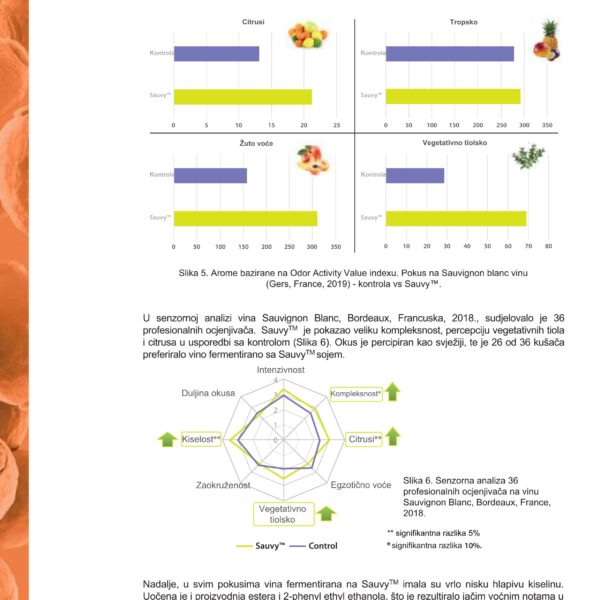 Sauvy   hrv compressed 04