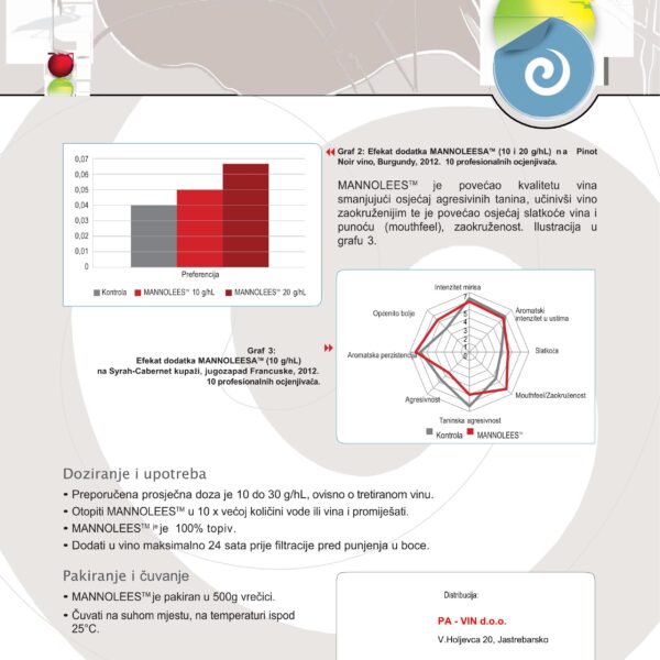 TDS MannoLees   hrv compressed 1 02