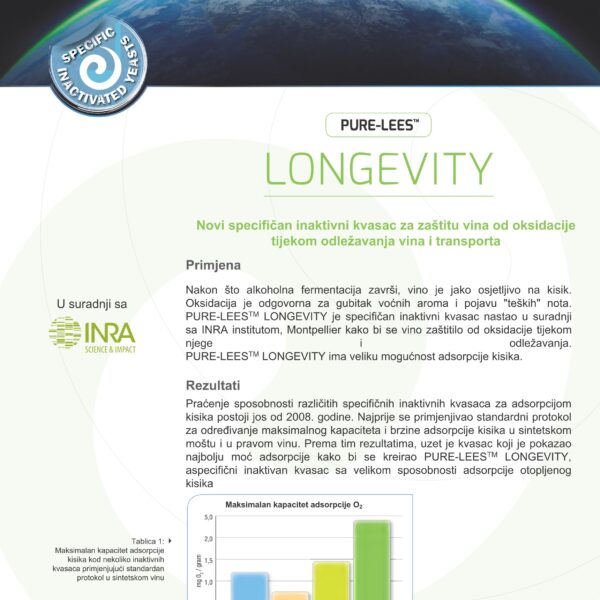 TDS Pure Lees Longevity hrv compressed 1 01