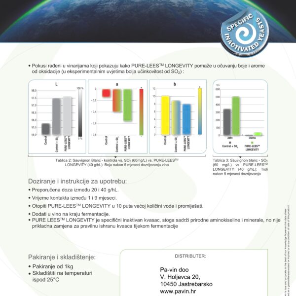 TDS Pure Lees Longevity hrv compressed 1 02