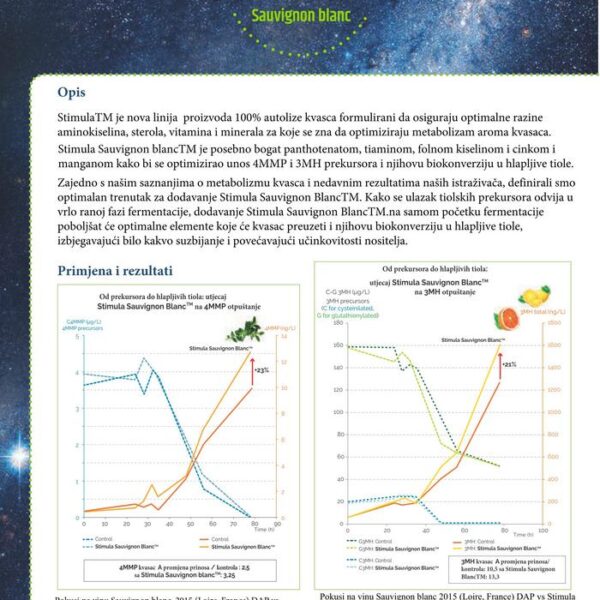 StimulaSauvignnon HR 01