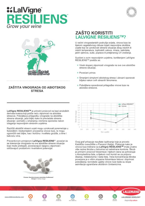 LalVigne® Resiliens 1 kg